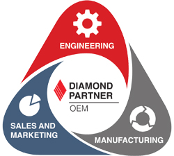 Diamond Partner OEM, Engineering, Sales and Marketing, Manufacturing