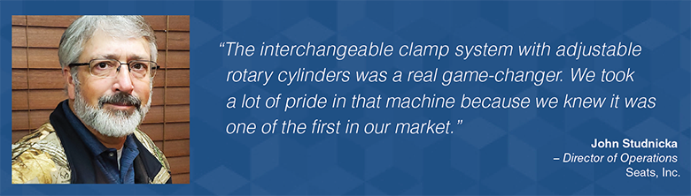 Quote: The interchangeable clamp sysstem with adjustable rotary cylinders was a real game-changer. We took a lot of pride in that machine because we knew it was one of the first in our market. John Studnicka, Director of Operations, Seats, Inc.